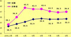 受原材料下跌的影響，45#厚壁jdg管市場(chǎng)整體跌幅