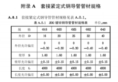 JDG管國(guó)標(biāo)壁厚